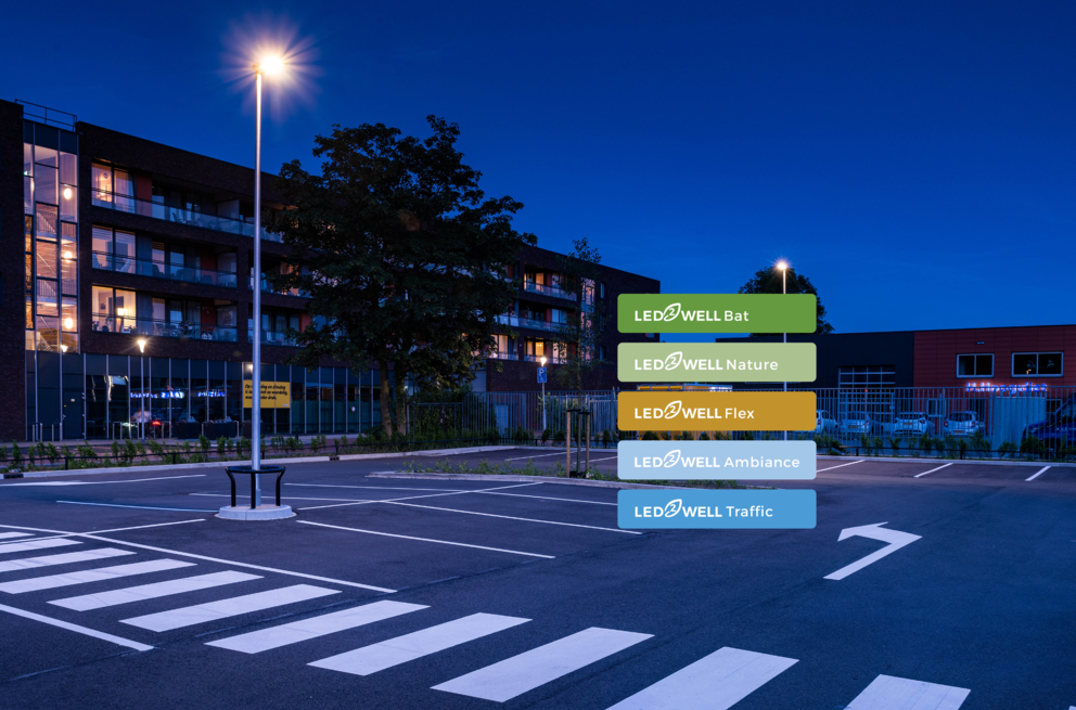 NIEUWSBERICHT LED2WELL