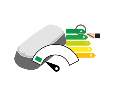 Lightronics-rink-energiezuinig